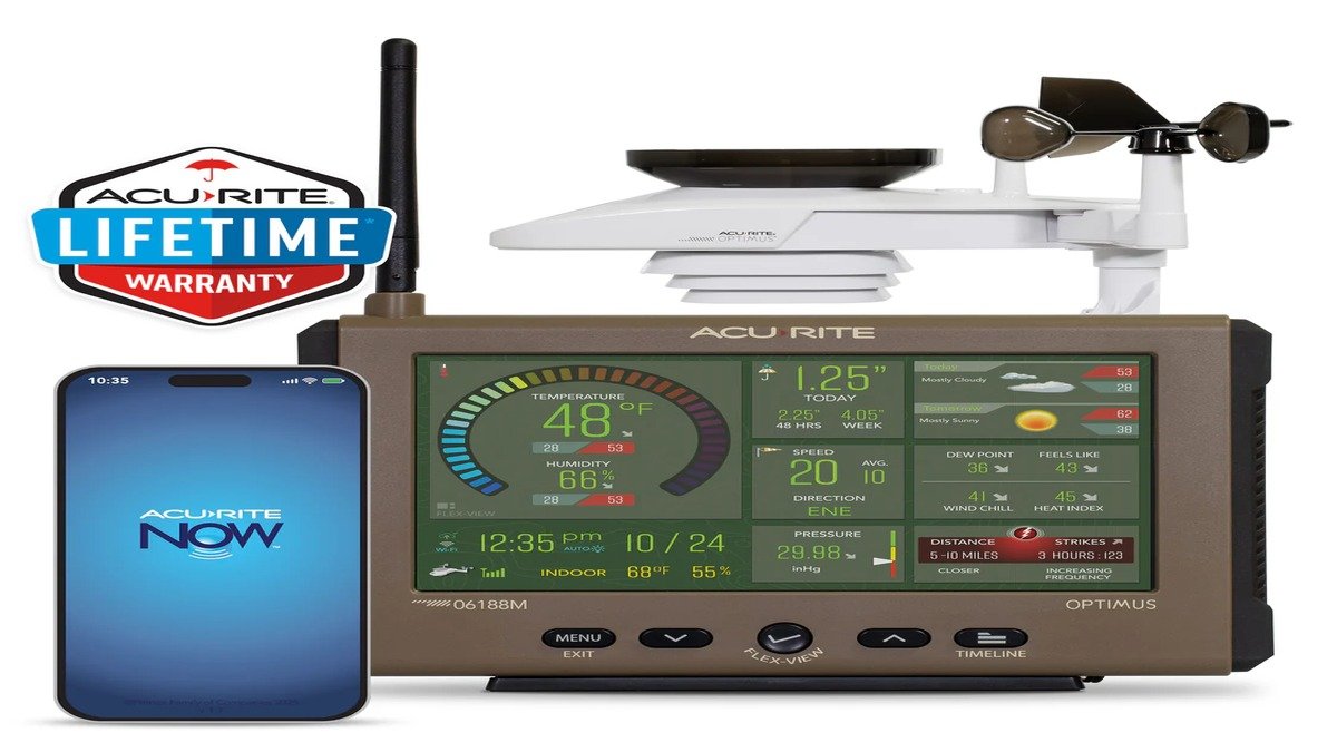 Acurite product image